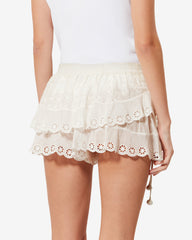 NEIS SHORT